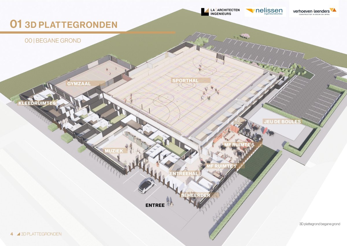 Gebruik sporthal Hongerman seizoen 2026/2027